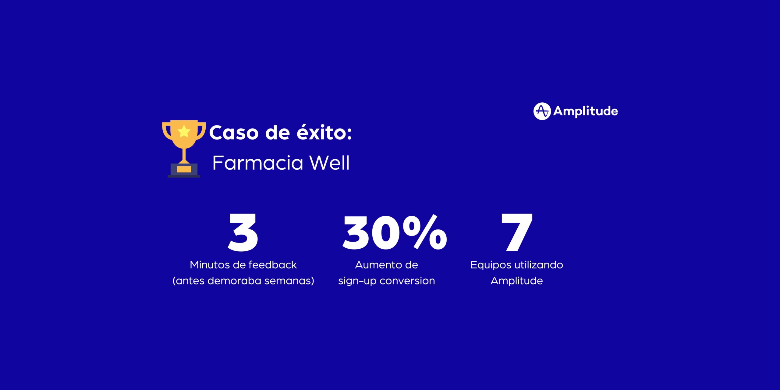 Valores de mejora de marcas que utilizan Braze para enviar sus mensajes