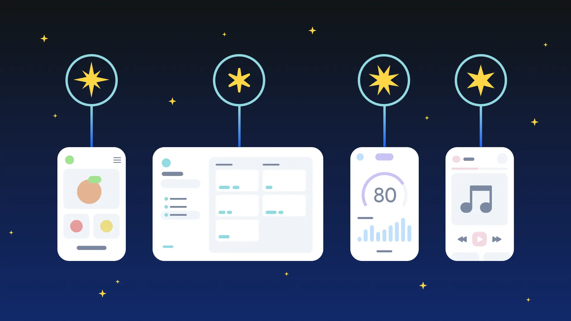 north star metric